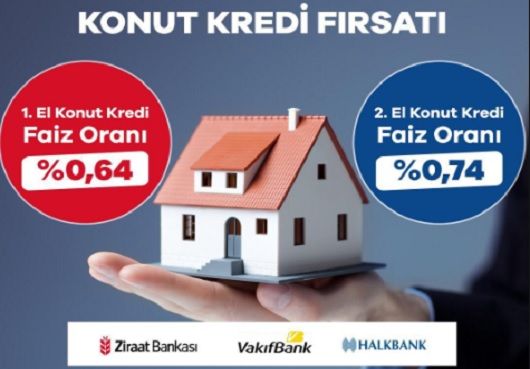 Tarihi Fırsat'a İki Banka Daha Katıldı.